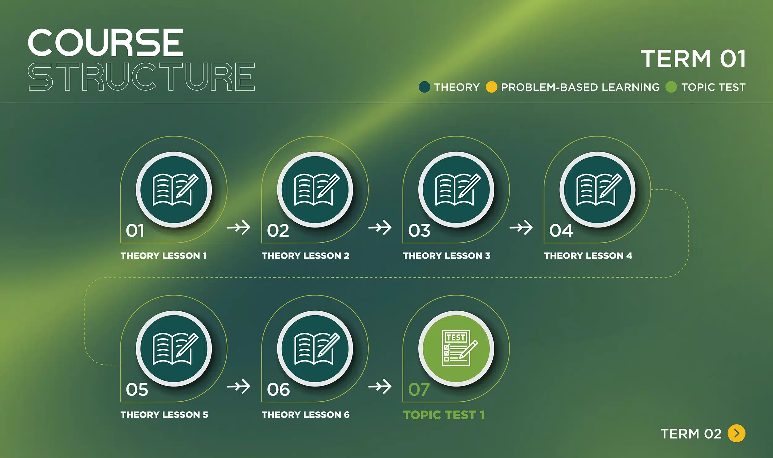 year-11-ext-term-1 copy