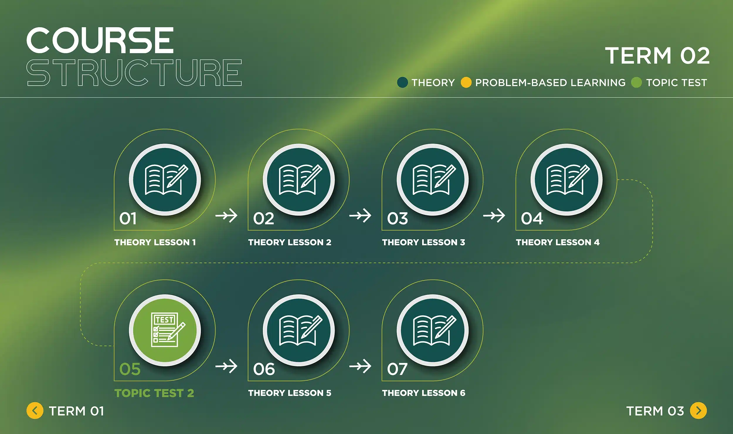 year-11-ext-term-2 copy